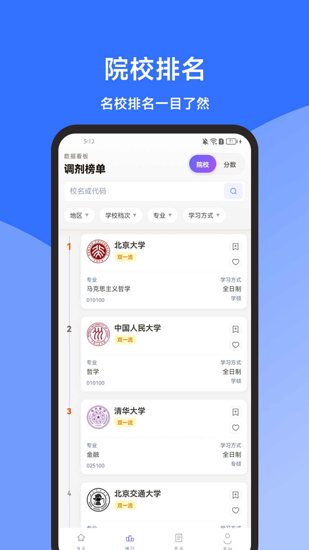 考研调剂闭坑指南针安卓版软件展示图2