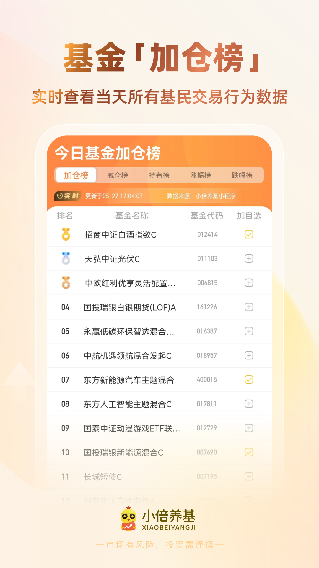 小倍养基安卓版软件展示图1