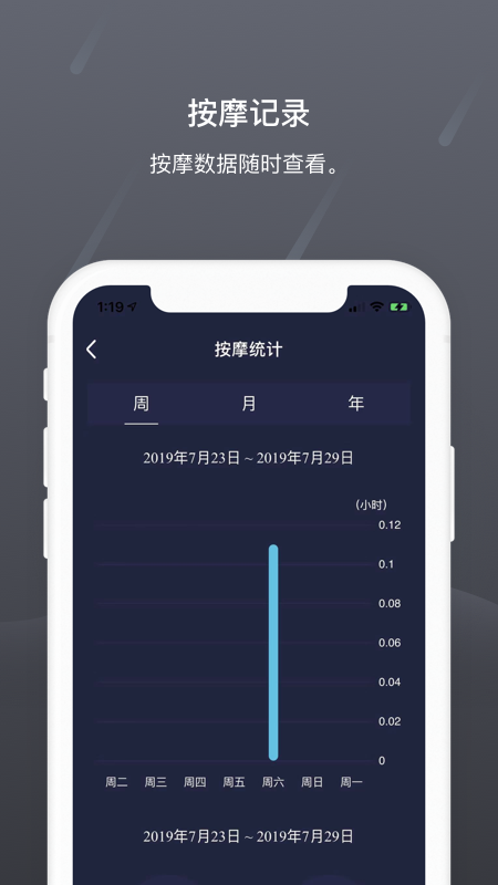 瑞多官方版最新版软件展示图4