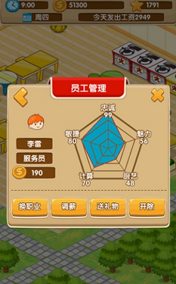 开心饭店无限金币钻石版游戏截图1