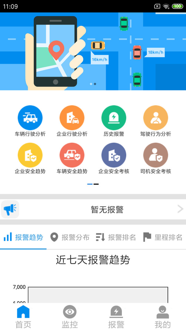 cmsv7官方正版官方版软件展示图1