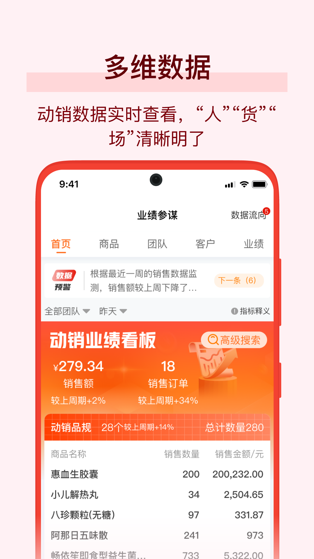 万药通最新版软件展示图3