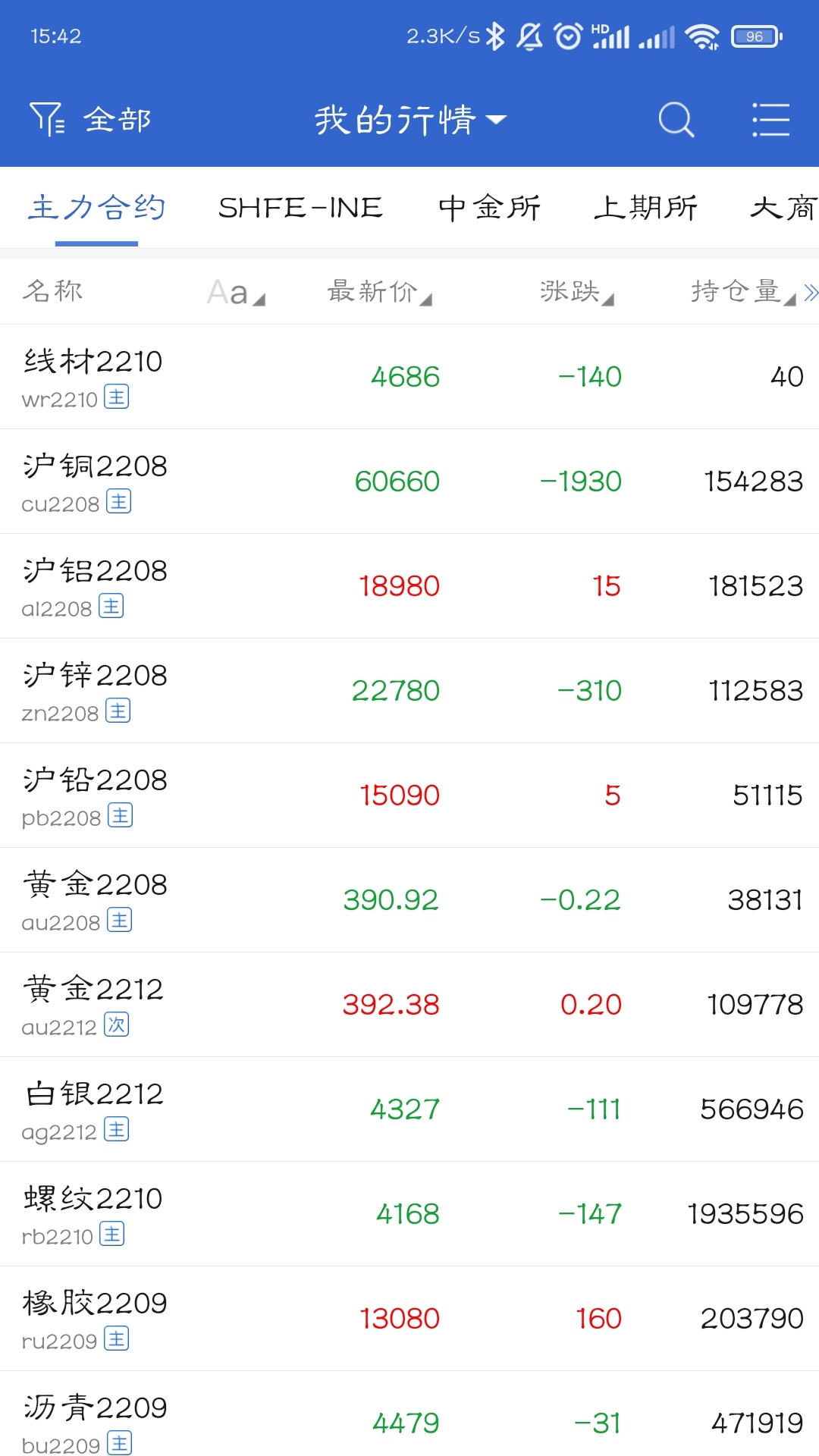 佛山金控期货官方版软件展示图2