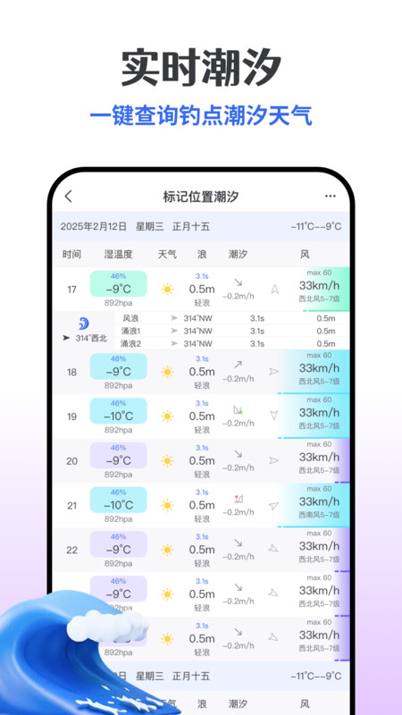 一起海钓安卓版软件展示图4