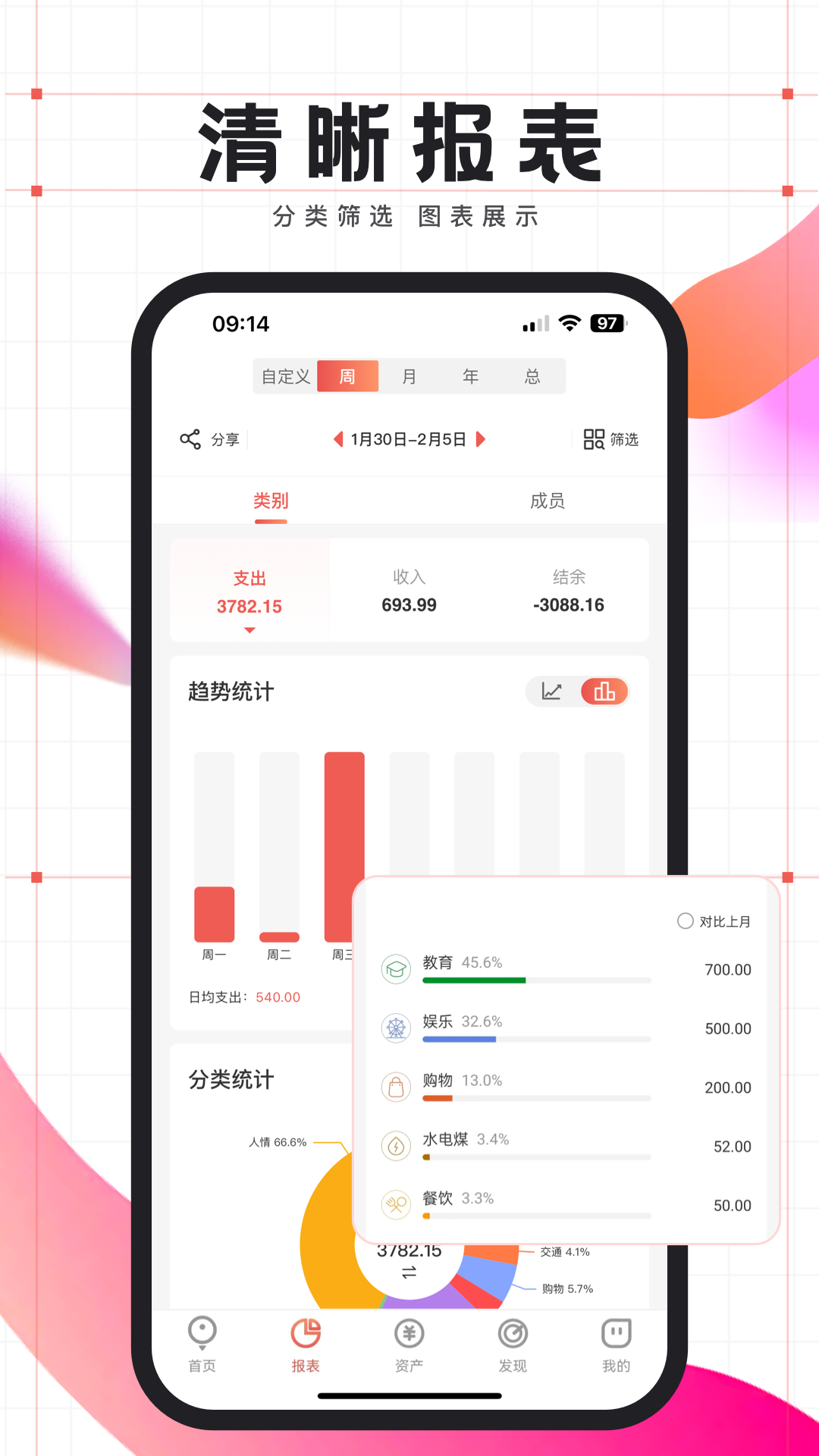 有鱼记帐安卓版软件展示图2
