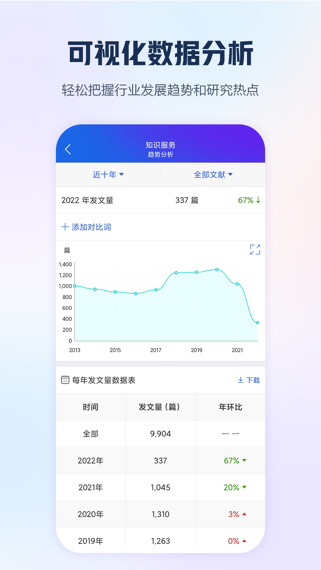 cnki手机知网最新版软件展示图3