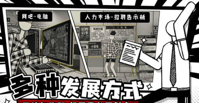 荣誉打工人内置MOD菜单版展示图4