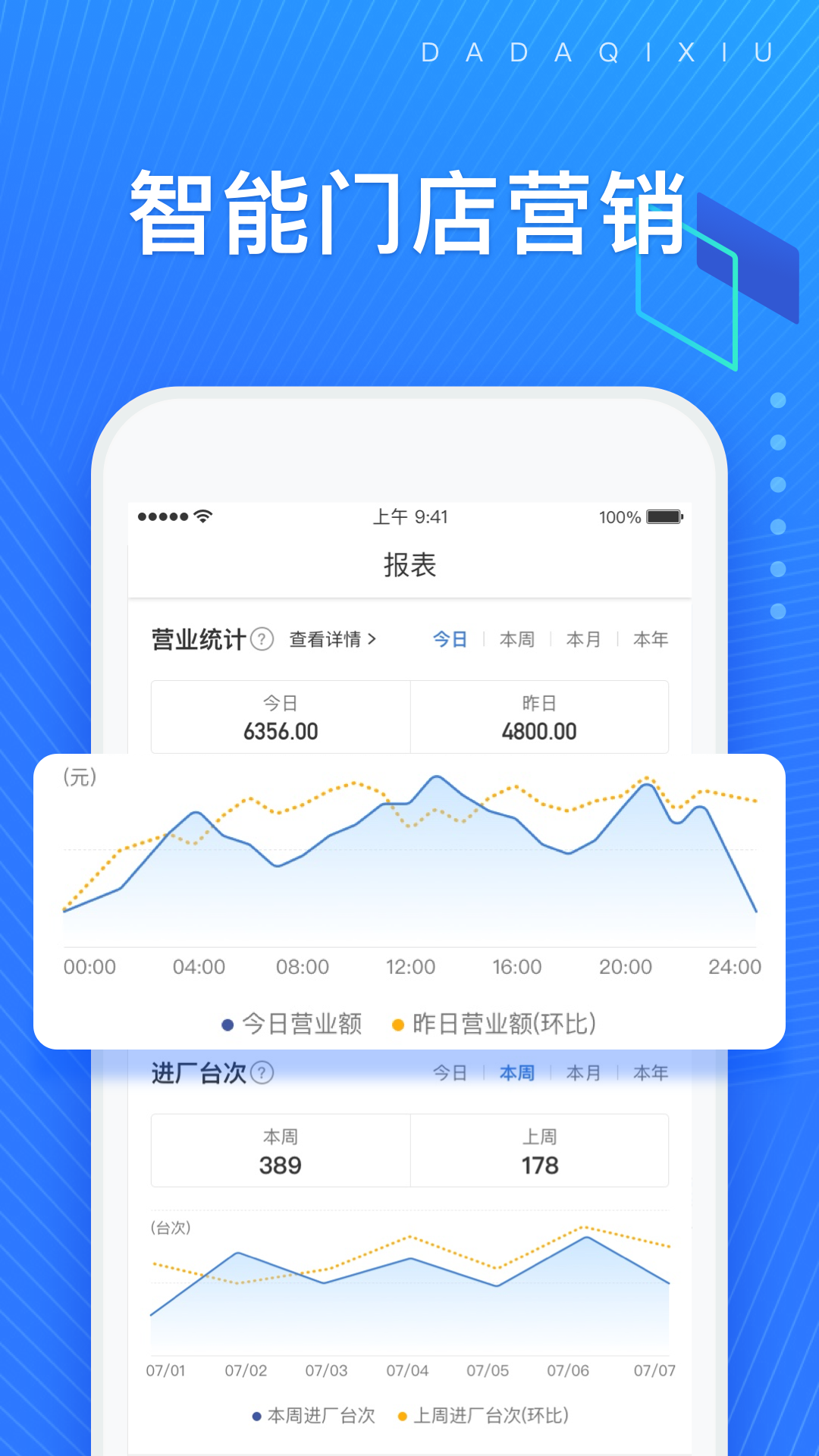 大大汽修安卓版软件展示图3