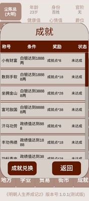 明朝人生养成记2破解版游戏截图3