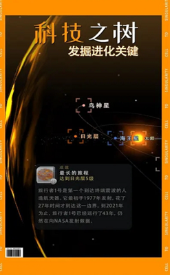 从细胞到奇点进化永无止境破解版展示图1