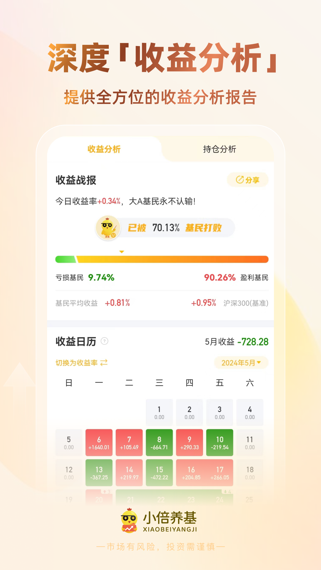 小倍养基永久vip版软件展示图3