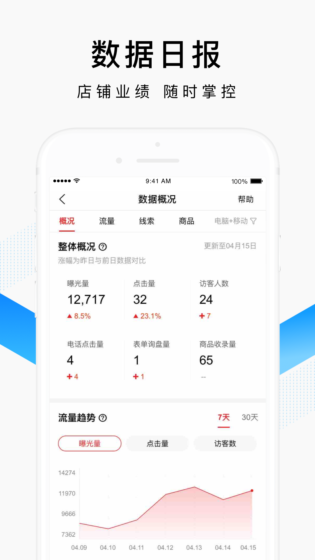 爱采购卖家版安卓版软件展示图2
