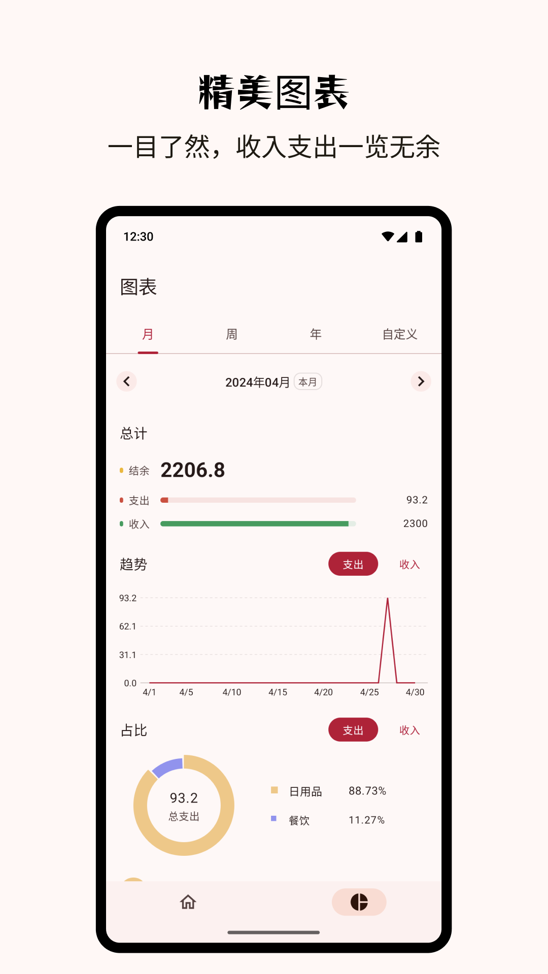 Billbook记账安卓版软件展示图3