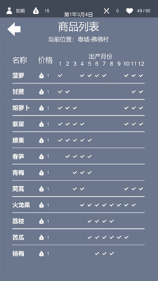 旅行商人免广告破解版展示图2