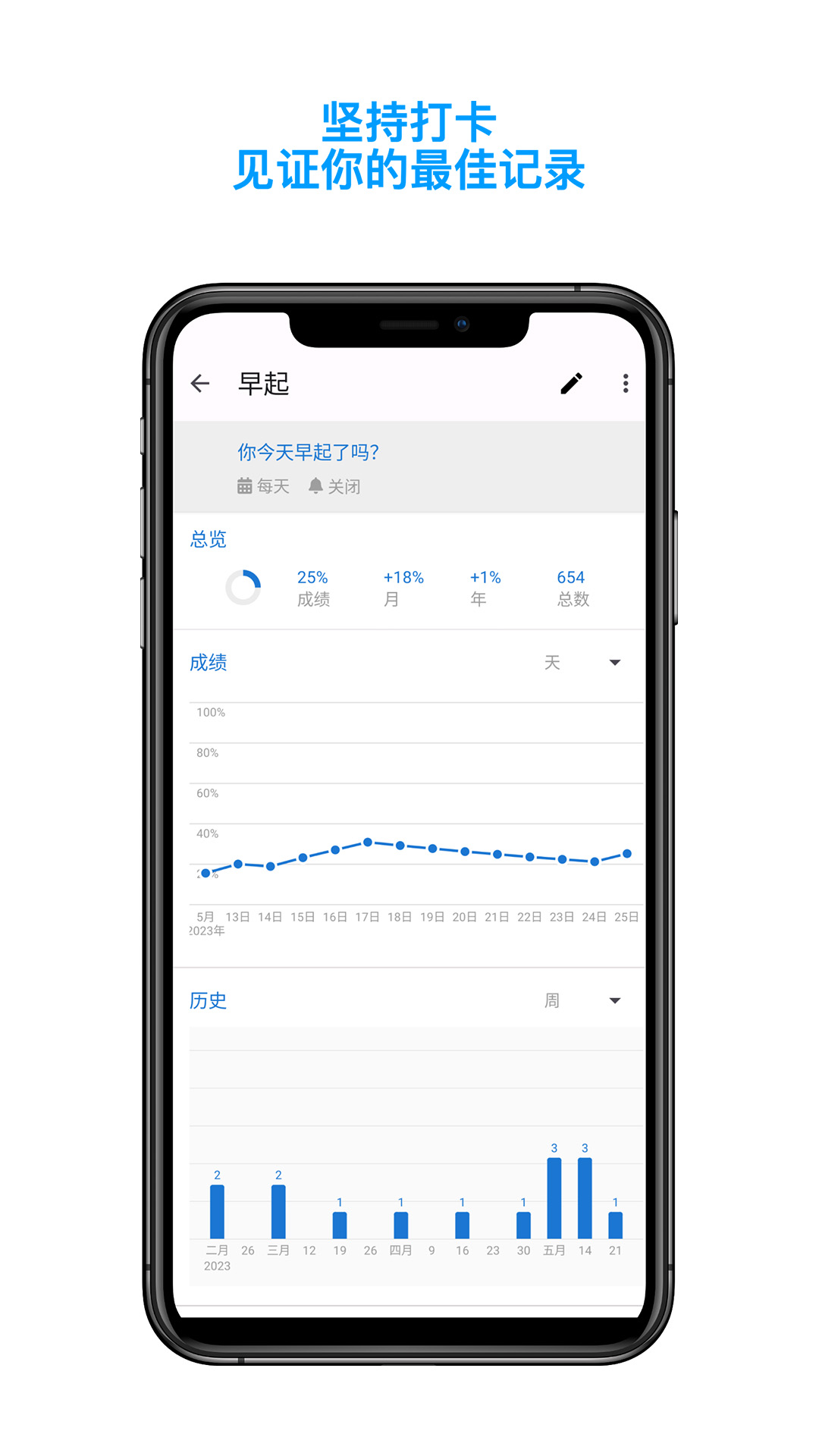 今日习惯安卓版软件展示图2