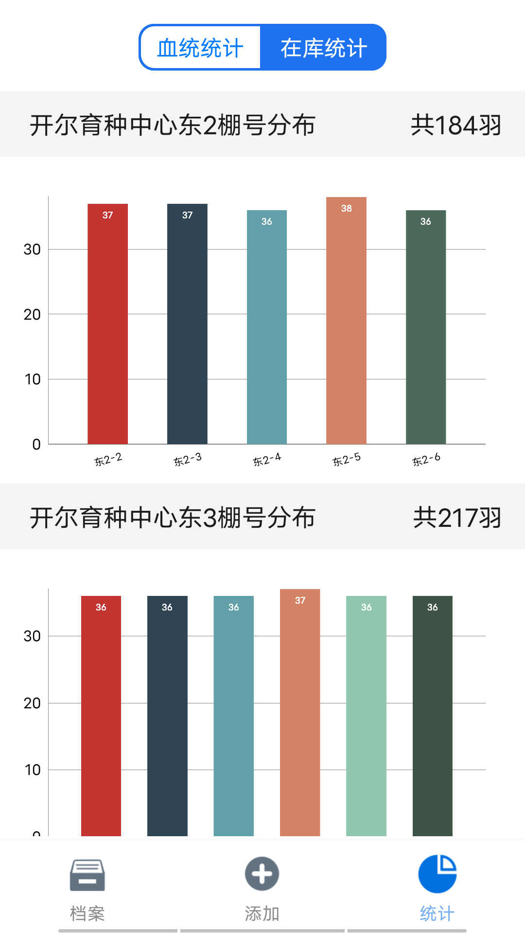 信鸽云app安卓版软件展示图3