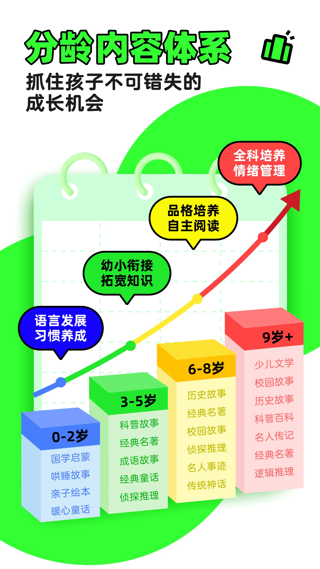 凯叔讲故事app安卓版软件展示图2