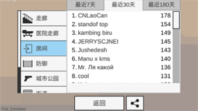 射杀僵尸防御MOD菜单版游戏截图3
