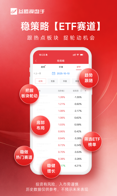 益盟操盘手app安卓版软件展示图3
