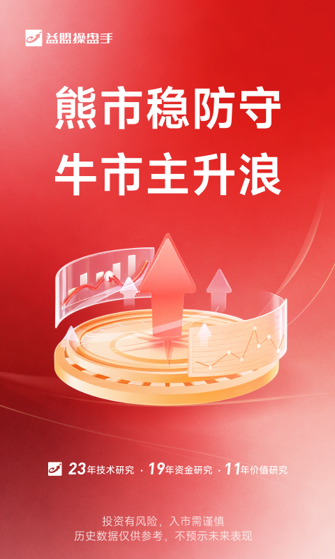 益盟操盘手app安卓版软件展示图1
