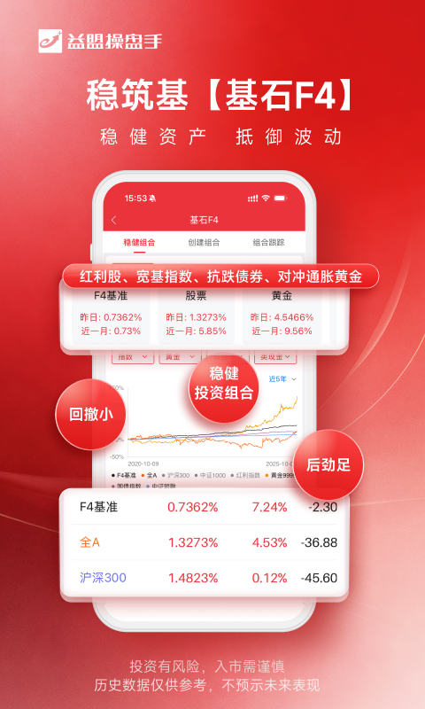 益盟操盘手app安卓版软件展示图2