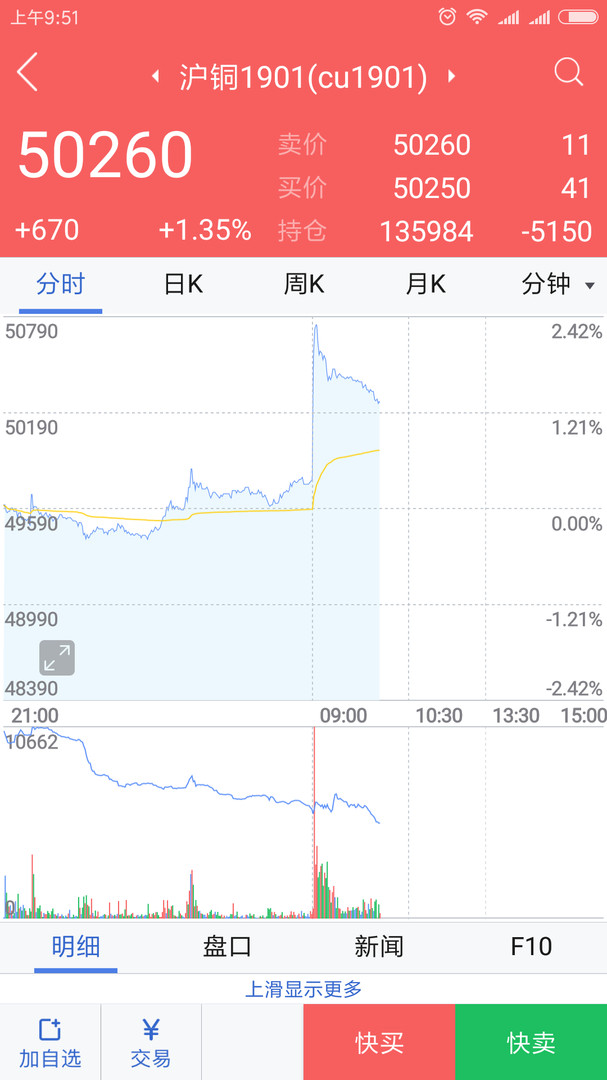 宁证期货畅赢app安卓版展示图4