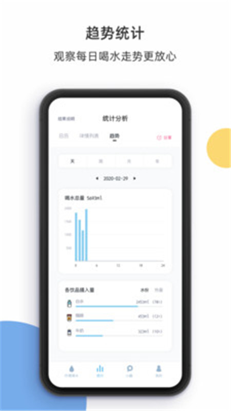 柠檬喝水app安卓版软件展示图4