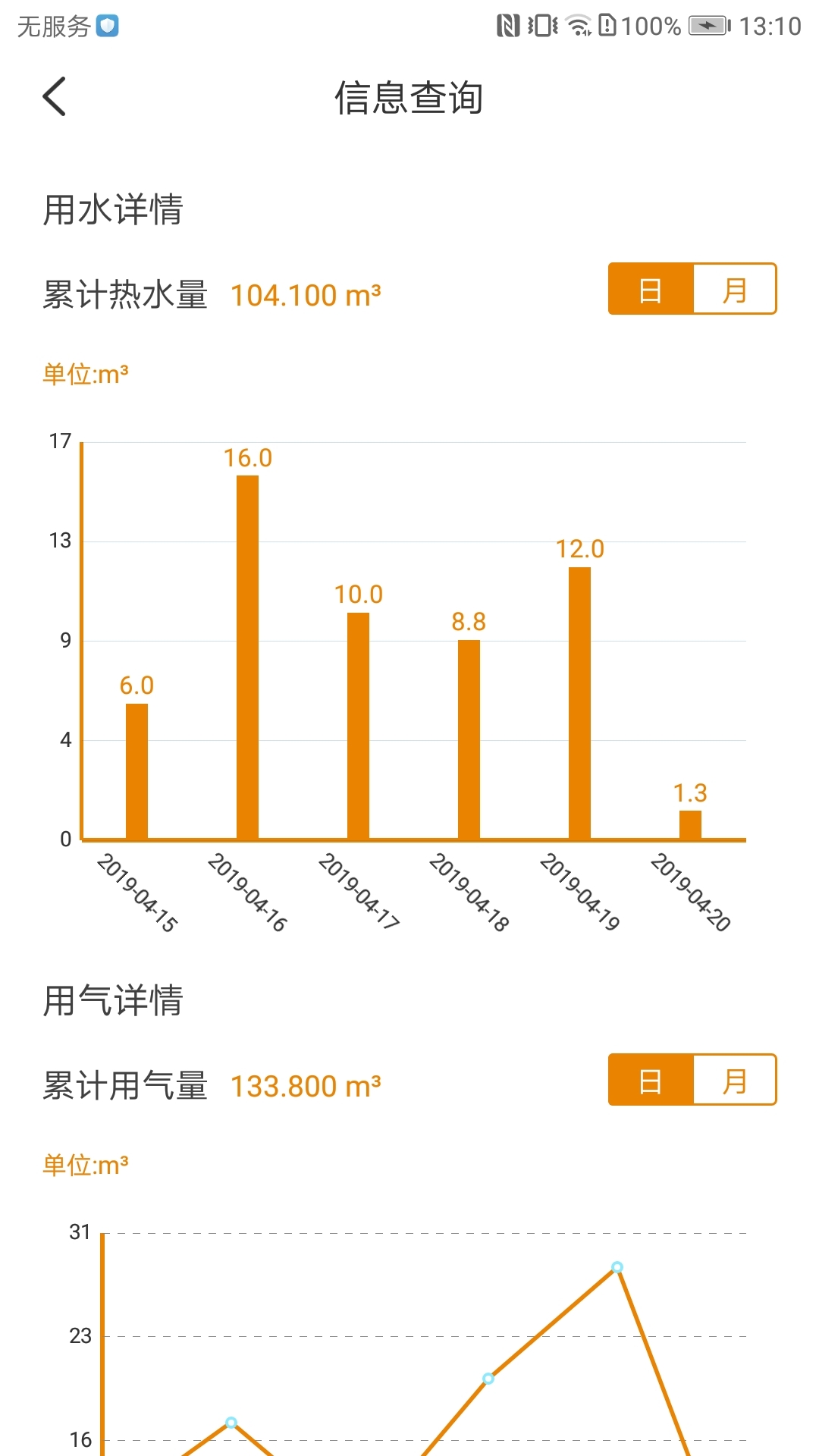飞利浦水健康app安卓版软件展示图2