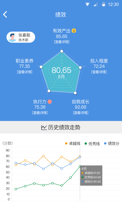 大管加app安卓版软件展示图4