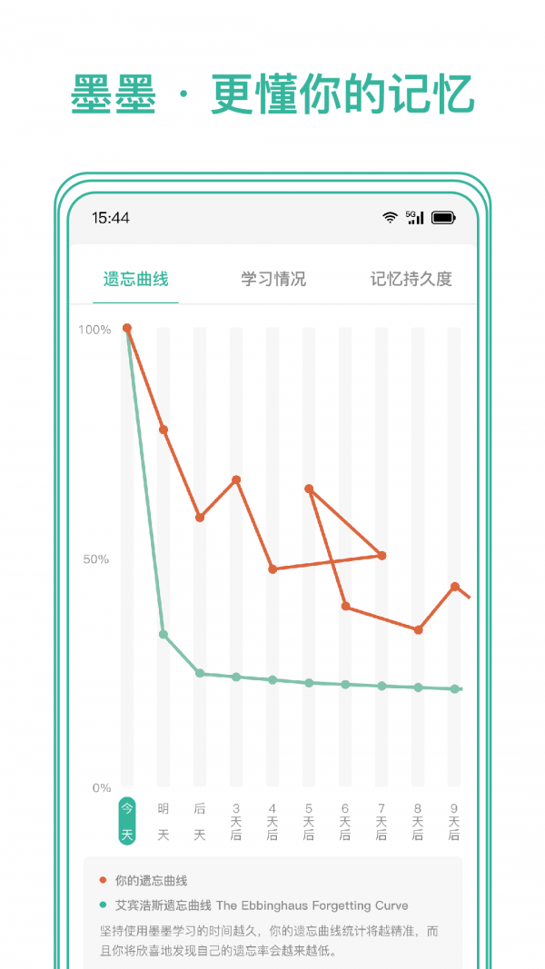 墨墨记忆卡安卓版软件展示图1