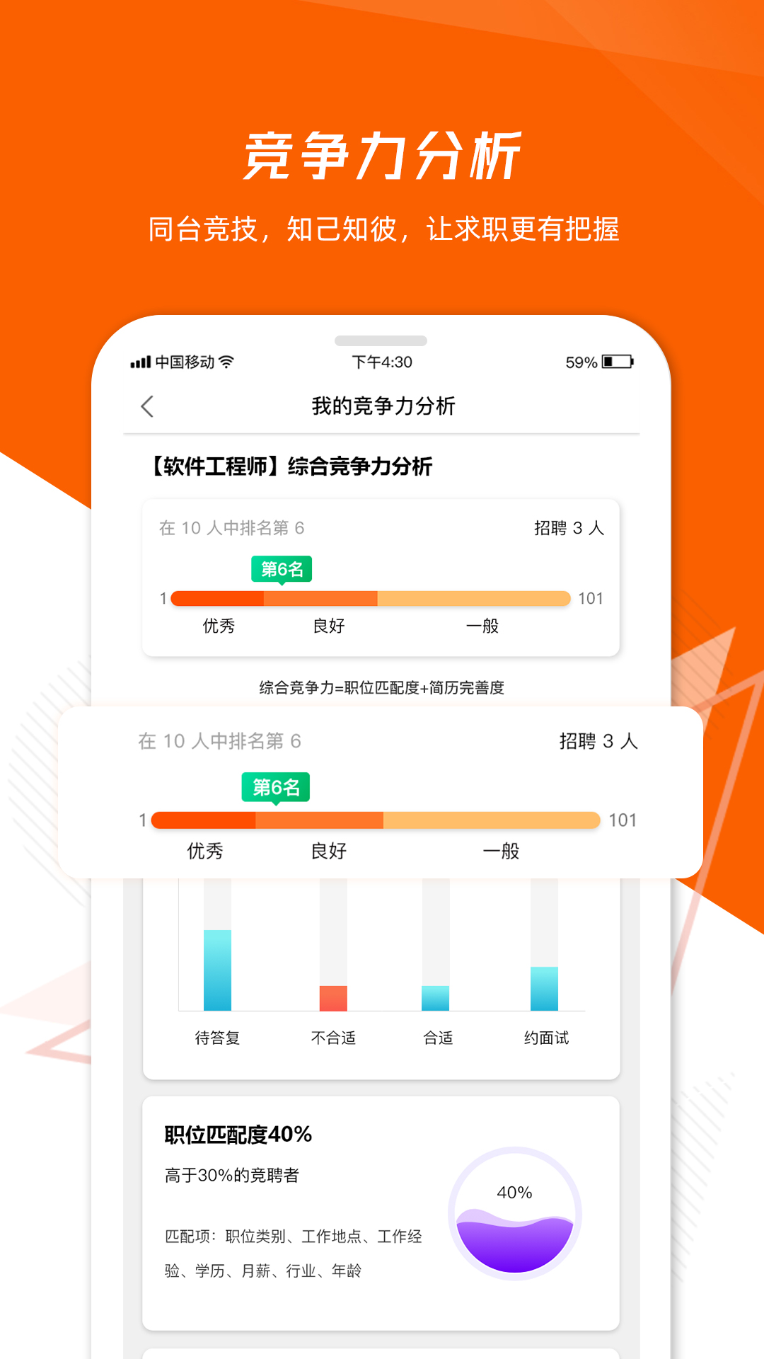 齐鲁人才app安卓版软件展示图4