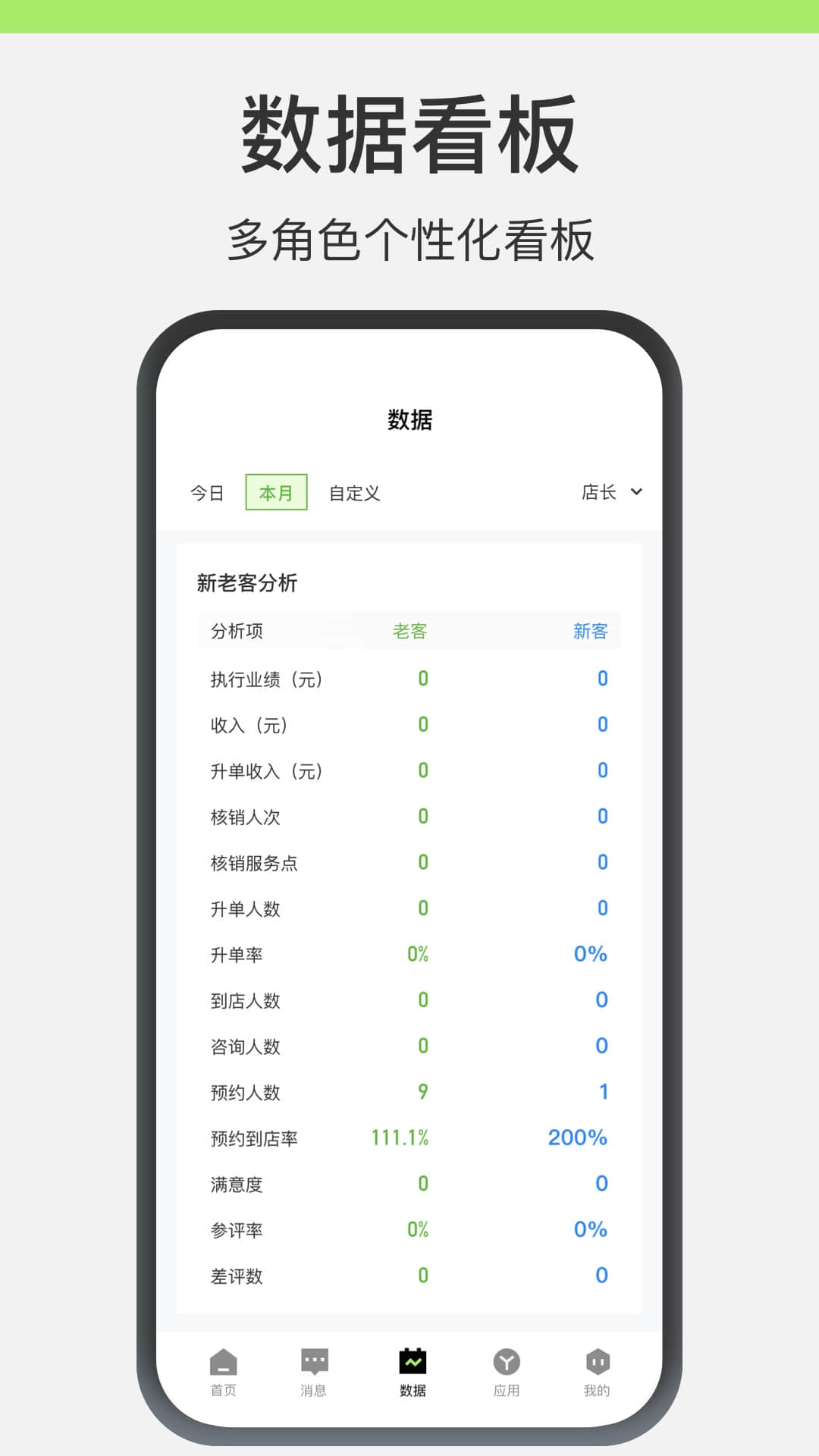 新氧员工版安卓版软件展示图2