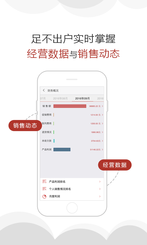 商单2安卓版软件展示图2