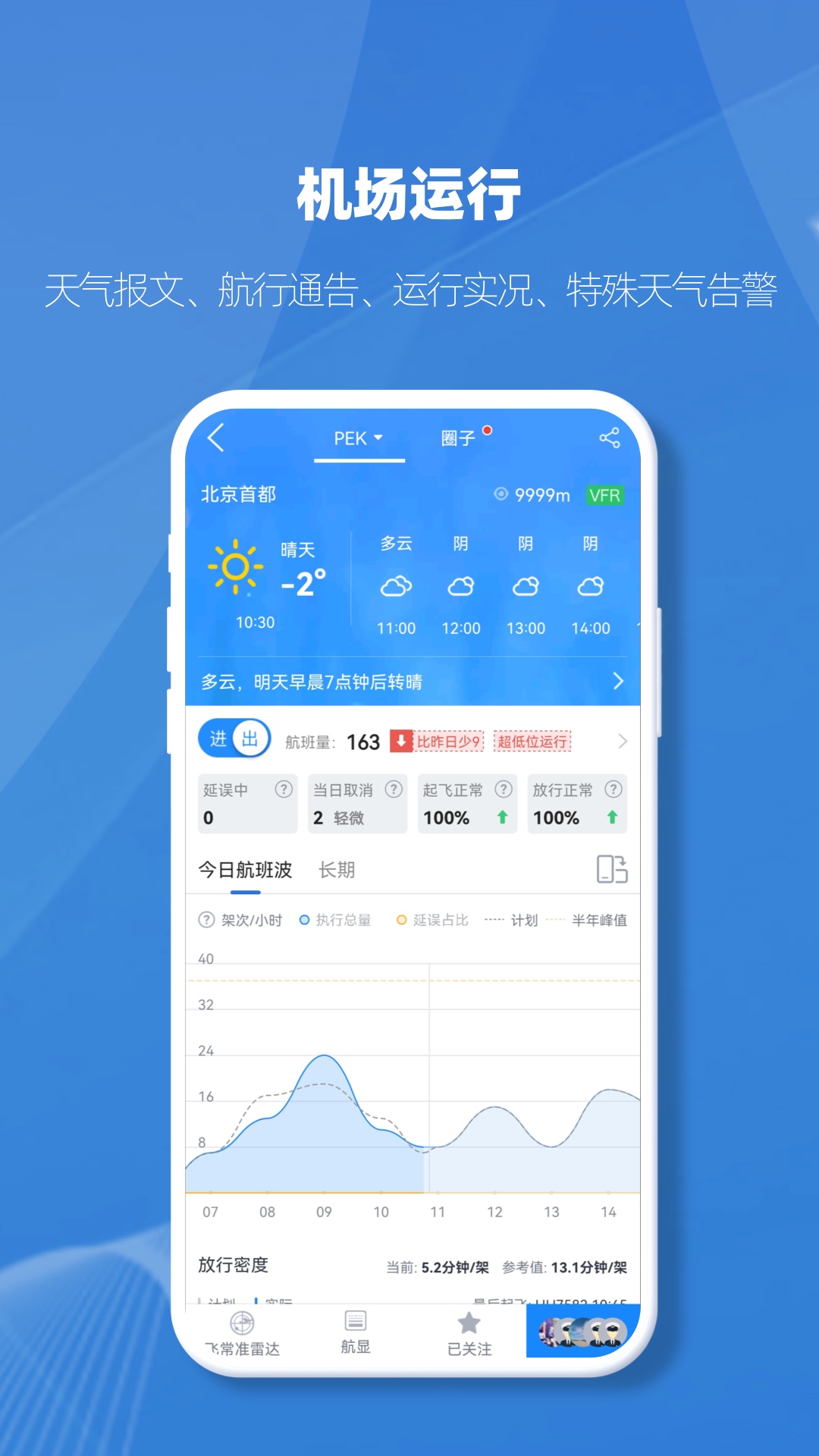 飞常准业内版安卓版软件展示图4