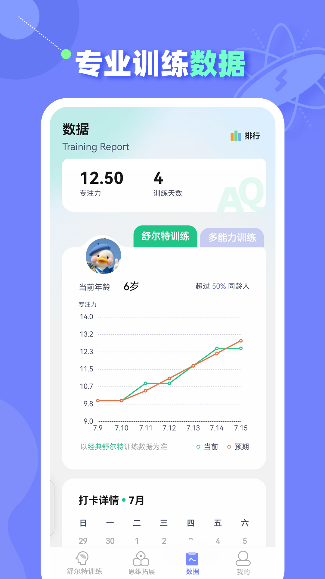 舒尔特方格训练app安卓版软件展示图4