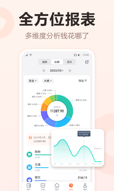 挖财记账安卓版软件展示图3