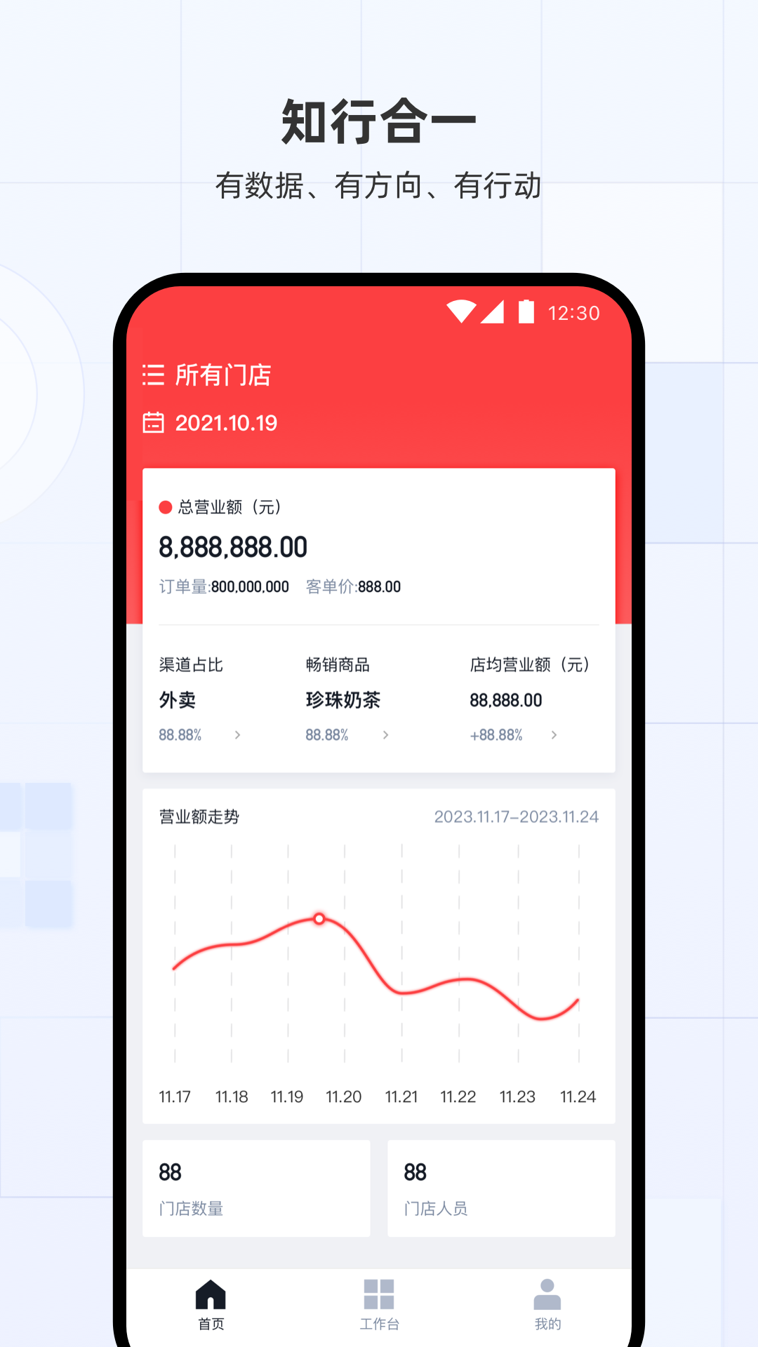 蜜雪通app安卓版软件展示图2
