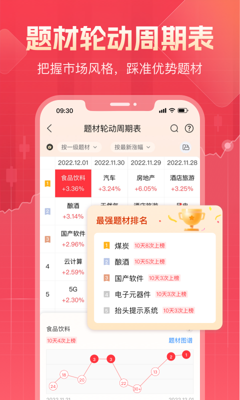 股牛牛股票安卓版软件展示图2