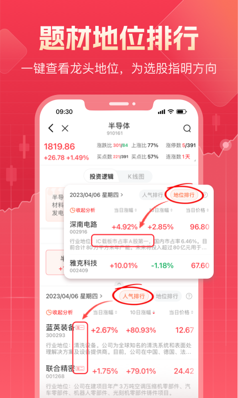 股牛牛股票安卓版软件展示图3