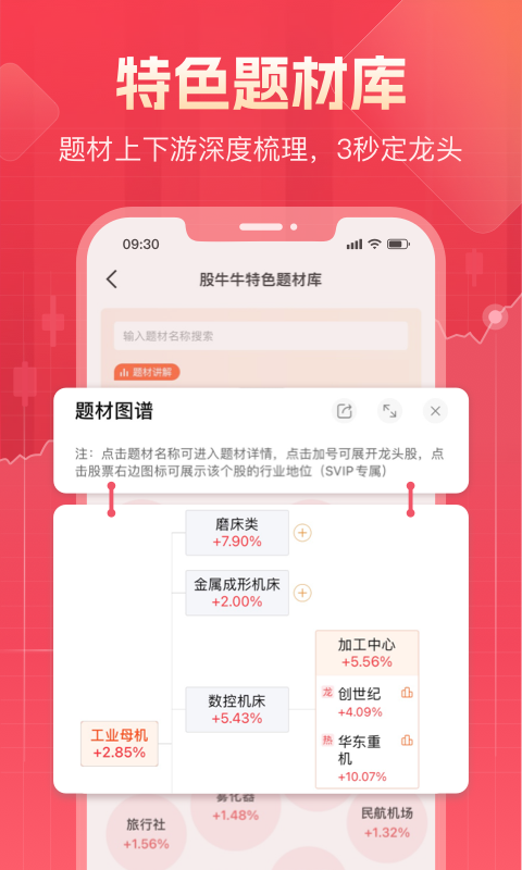 股牛牛股票安卓版软件展示图1