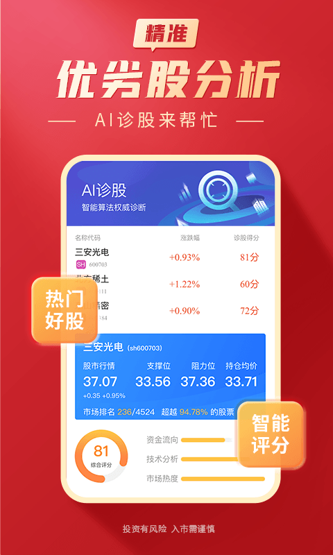 大阳智投app安卓版软件展示图3