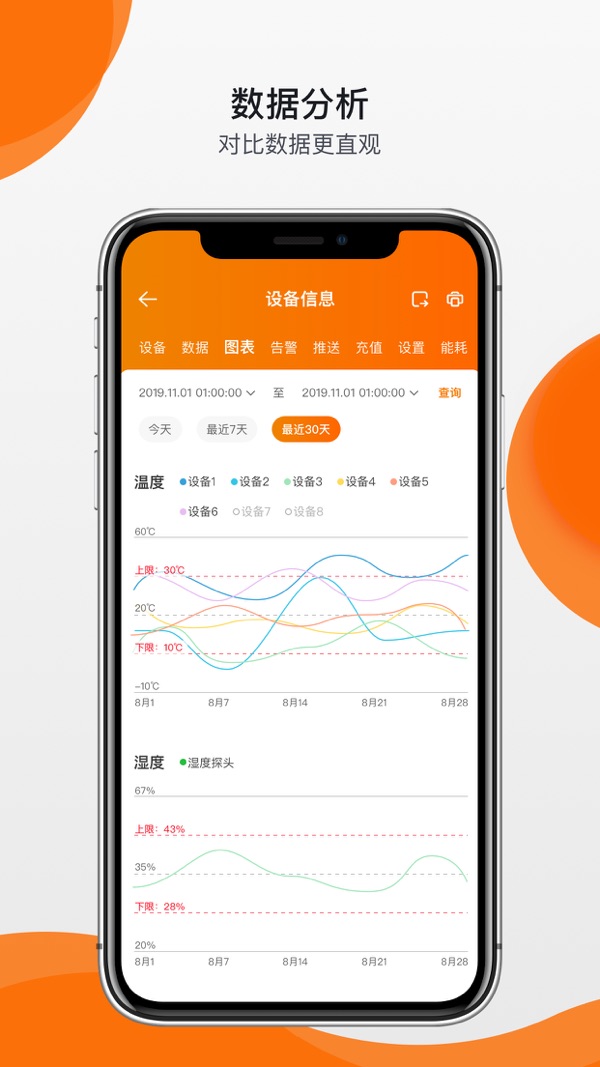 精创冷云安卓版软件展示图3