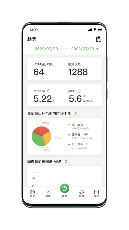微泰动态app安卓版软件展示图3