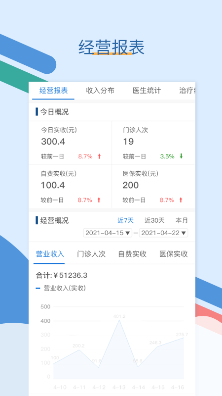 全诊通安卓版软件展示图2