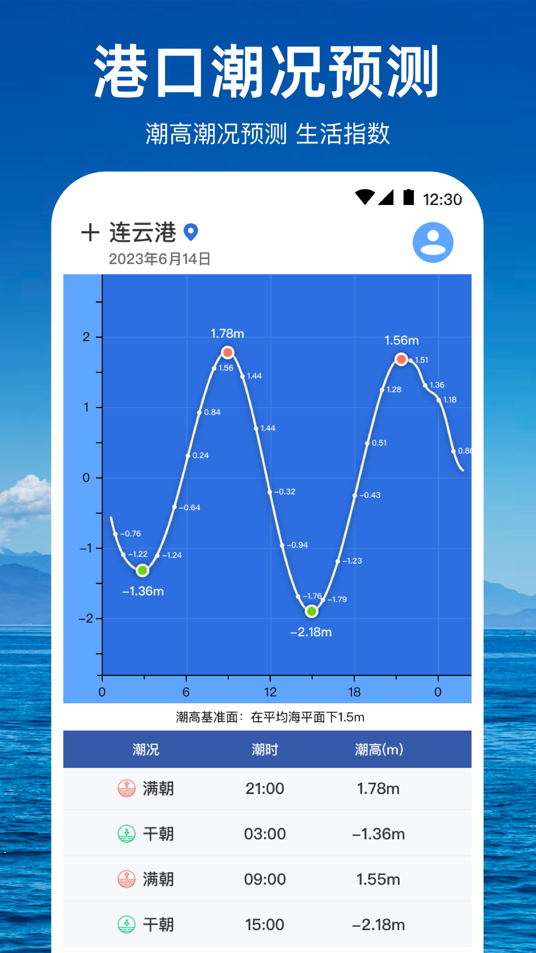 潮汐天气预报app安卓版软件展示图1
