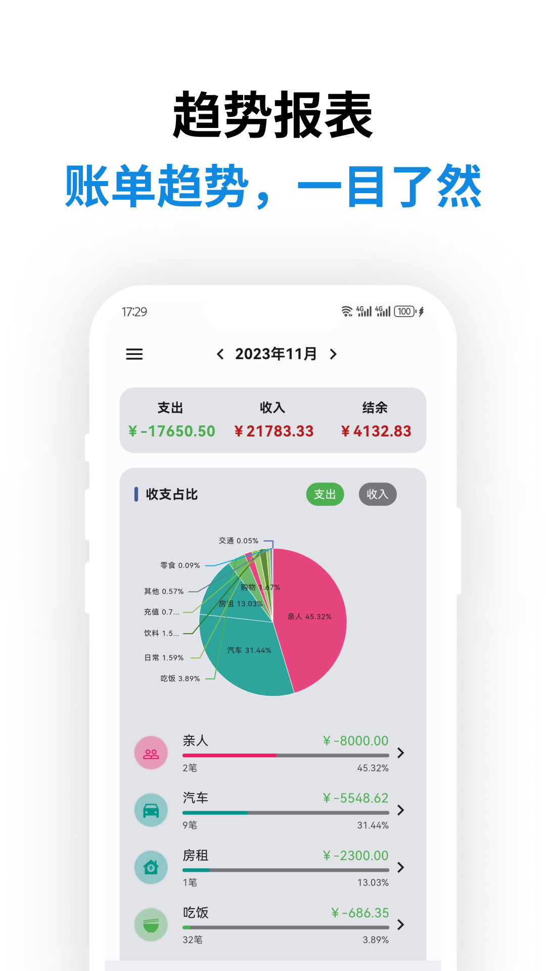 记得记账安卓版软件展示图4