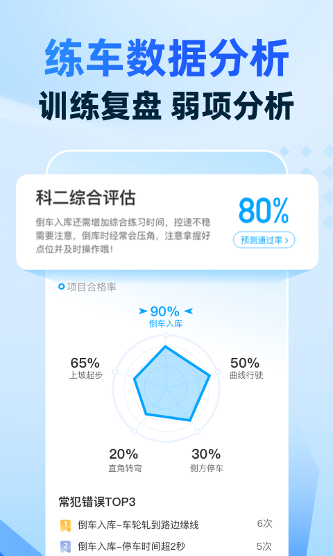 驾考宝典智慧驾校版安卓版软件展示图4