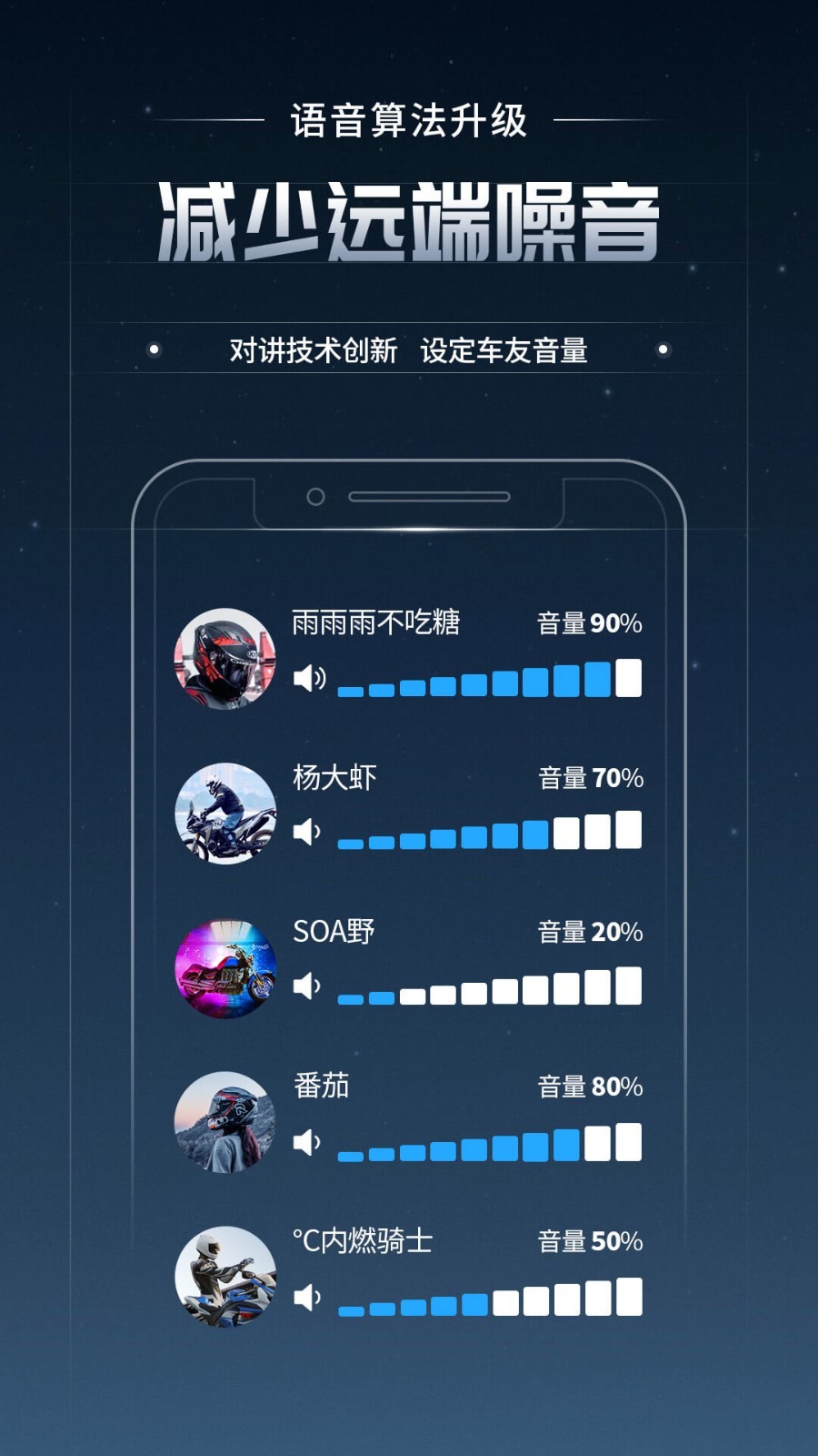 维迈通多多安卓版软件展示图1