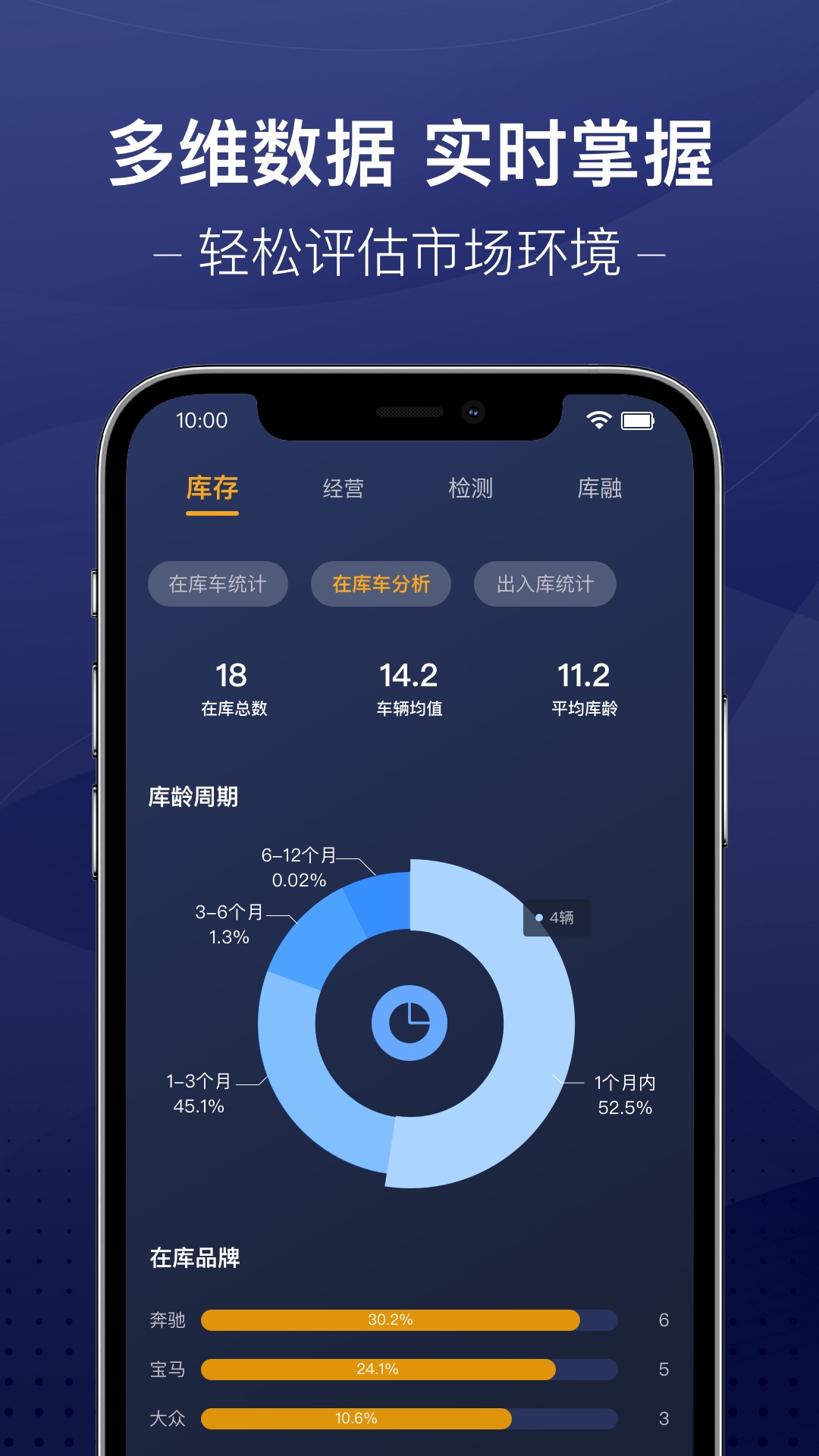 信车app安卓版展示图3