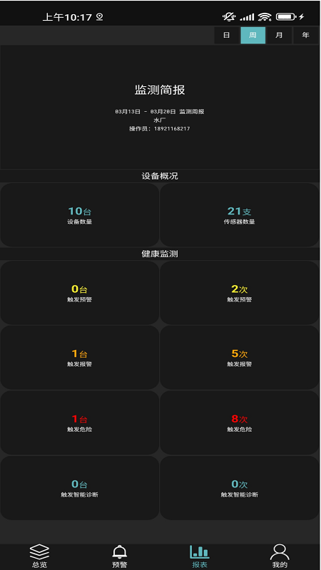 工业小郎中安卓版软件展示图4